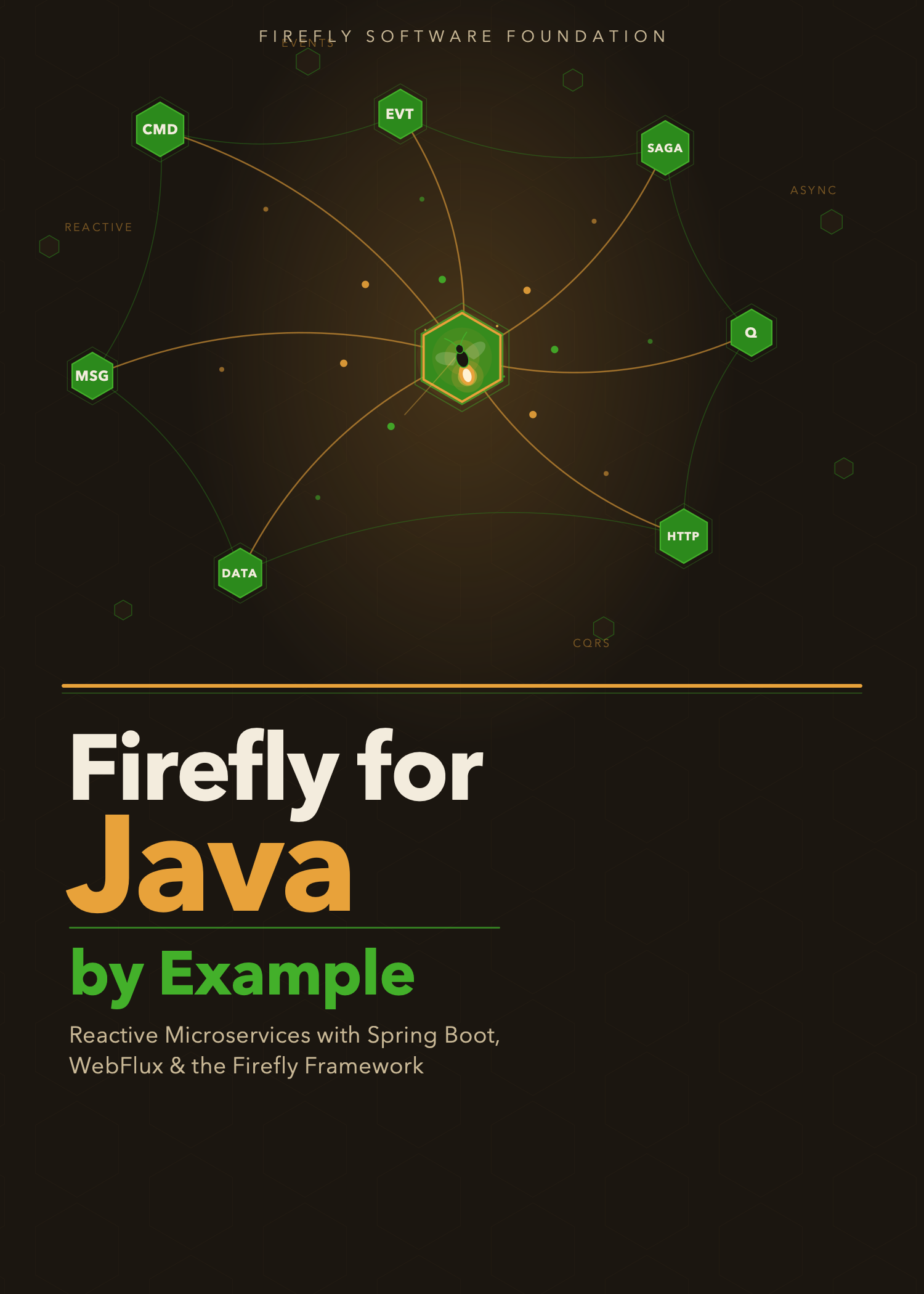 Original cover of Firefly for Java by Example